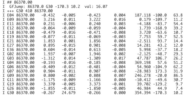 A sample log file